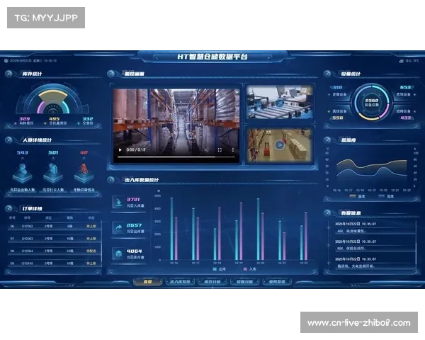 本周期内智能场馆感知终端与调度端打通 实现了体育活动管理的实时数据镜像